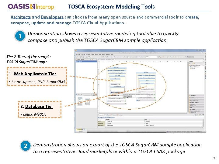 TOSCA Ecosystem: Modeling Tools Architects and Developers can choose from many open source and