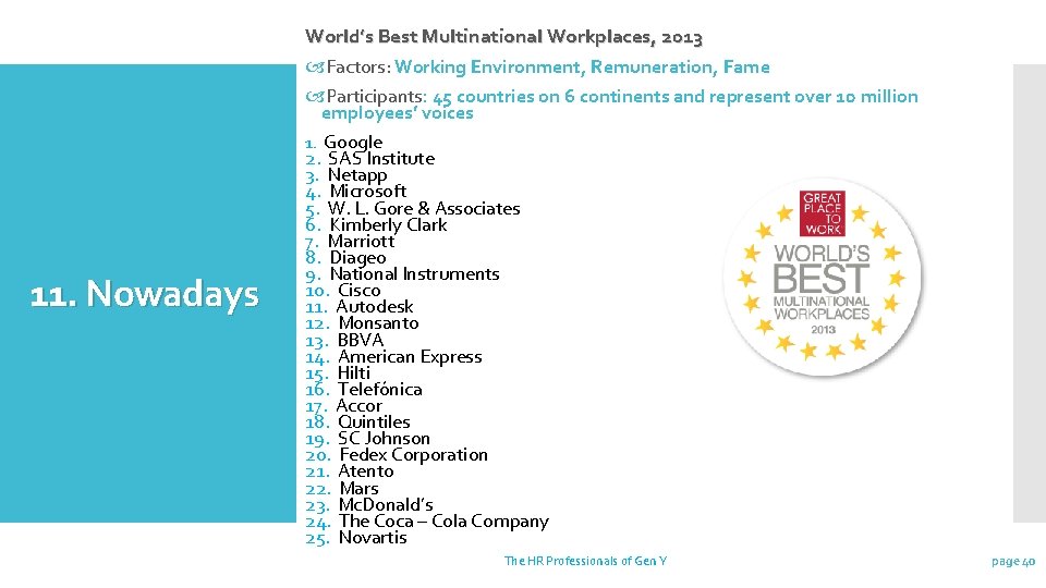 World’s Best Multinational Workplaces, 2013 Factors: Working Environment, Remuneration, Fame Participants: 45 countries on