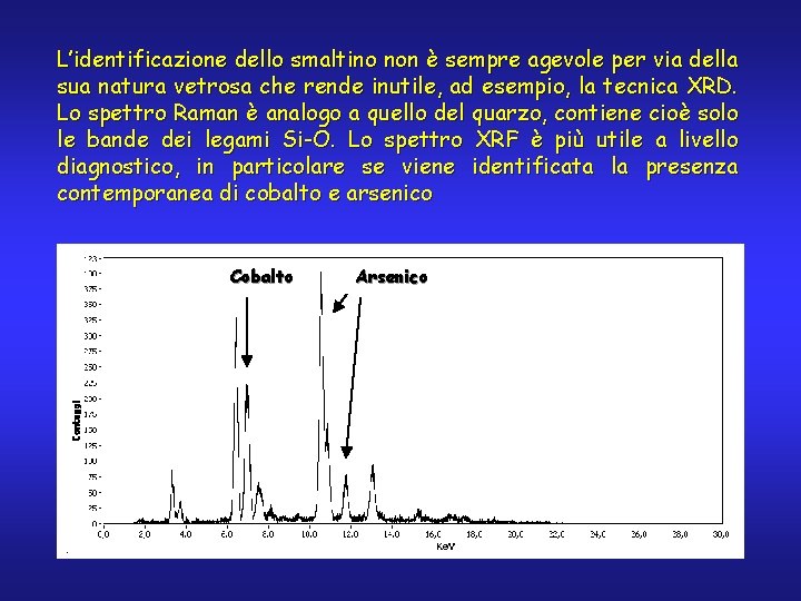 L’identificazione dello smaltino non è sempre agevole per via della sua natura vetrosa che