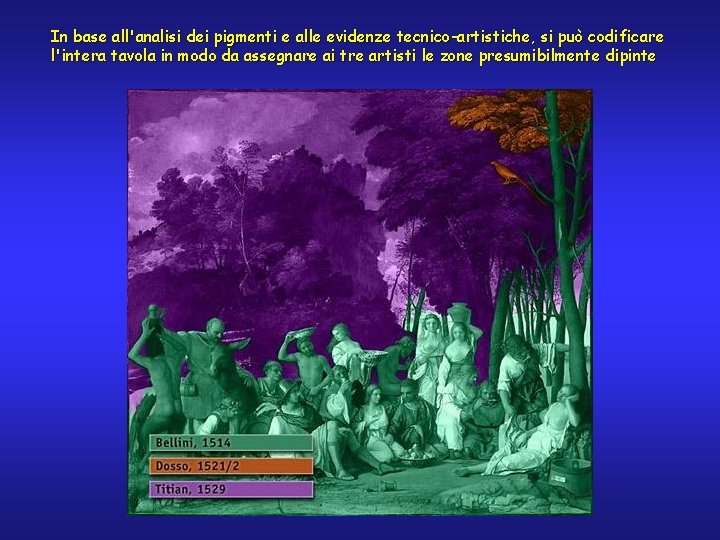 In base all'analisi dei pigmenti e alle evidenze tecnico-artistiche, si può codificare l'intera tavola