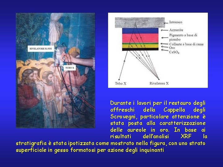 Durante i lavori per il restauro degli affreschi della Cappella degli Scrovegni, particolare attenzione