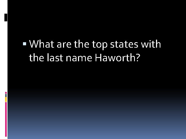 What are the top states with the last name Haworth? 