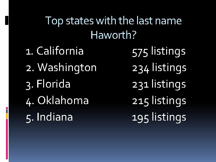 Top states with the last name Haworth? 1. California 575 listings 2. Washington 234