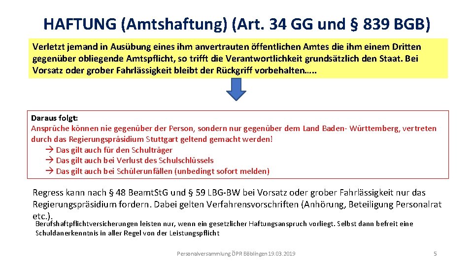 HAFTUNG (Amtshaftung) (Art. 34 GG und § 839 BGB) Verletzt jemand in Ausübung eines