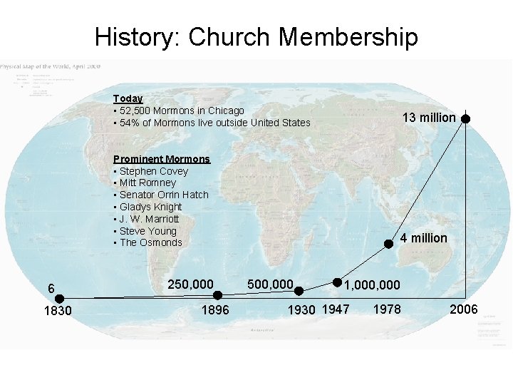 History: Church Membership 6 1830 Today • 52, 500 Mormons in Chicago • 54%