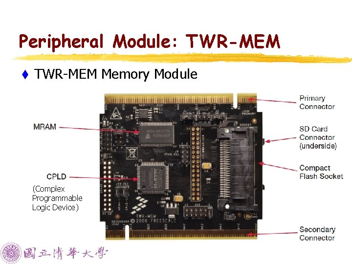 Peripheral Module: TWR-MEM t TWR-MEM Memory Module (Complex Programmable Logic Device) 