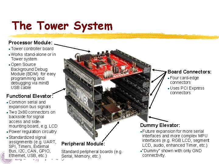 The Tower System Processor Module: Tower controller board l Works stand-alone or in Tower