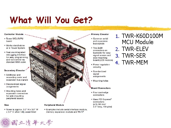 What Will You Get? TWR-K 60 D 100 M MCU Module 2. TWR-ELEV 3.
