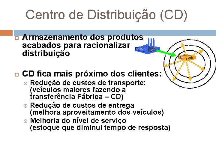 Centro de Distribuição (CD) Armazenamento dos produtos acabados para racionalizar distribuição CD fica mais