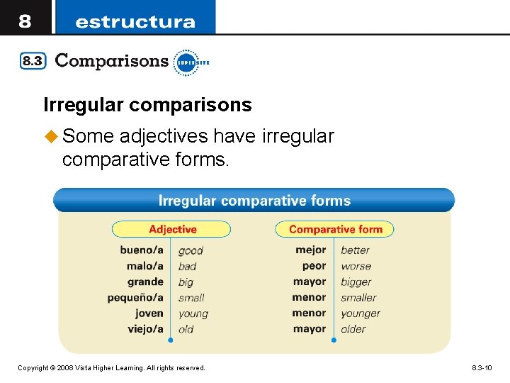 Irregular comparisons u Some adjectives have irregular comparative forms. Copyright © 2008 Vista Higher