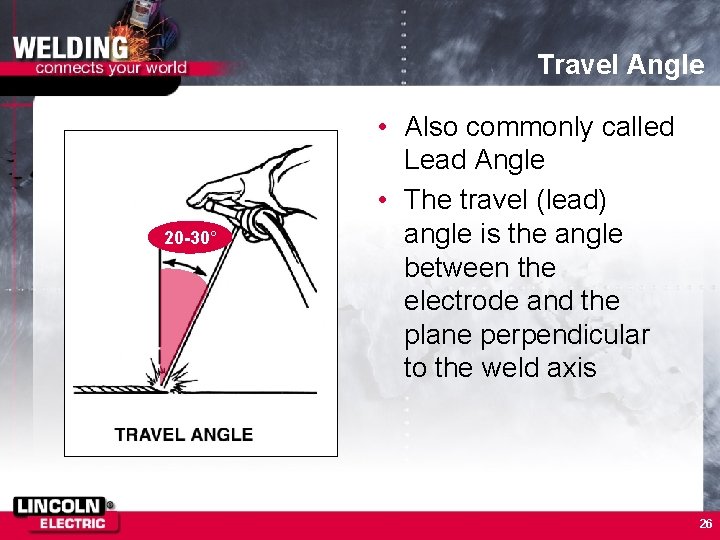 Travel Angle 20 -30° • Also commonly called Lead Angle • The travel (lead)