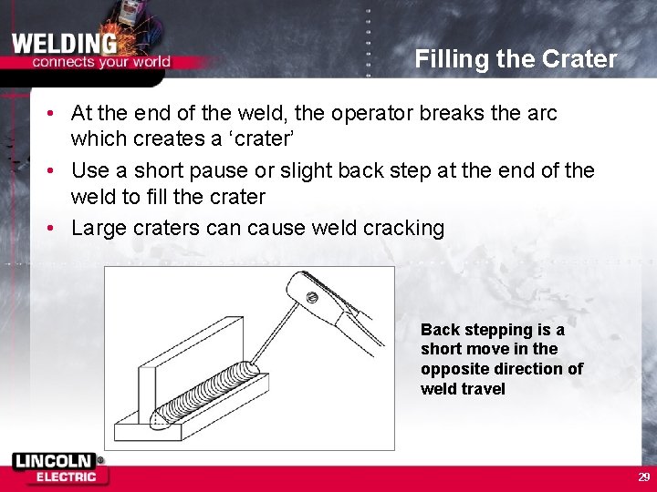 Filling the Crater • At the end of the weld, the operator breaks the