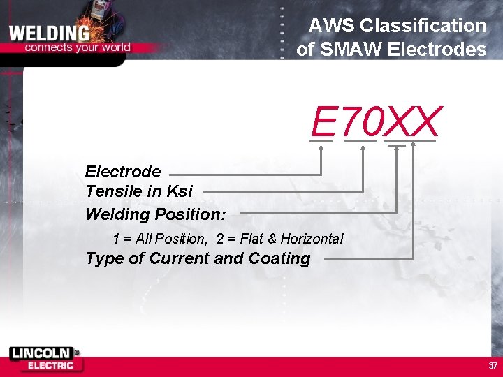 AWS Classification of SMAW Electrodes E 70 XX Electrode Tensile in Ksi Welding Position:
