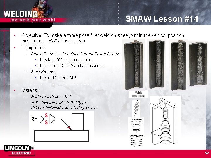 SMAW Lesson #14 • • Objective: To make a three pass fillet weld on