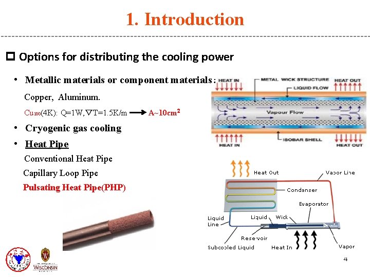 1. Introduction p Options for distributing the cooling power • Metallic materials or component