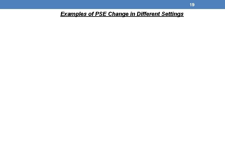 19 Examples of PSE Change in Different Settings 