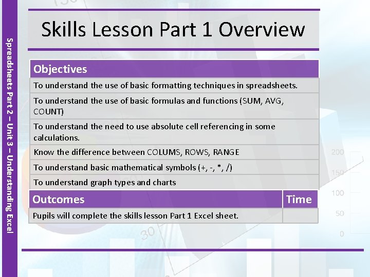 Spreadsheets Part 2 – Unit 3 – Understanding Excel Skills Lesson Part 1 Overview