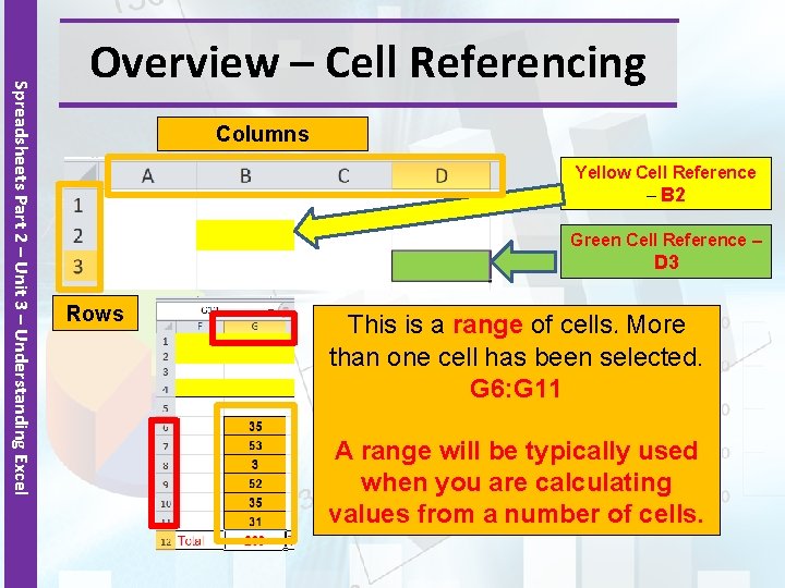 Spreadsheets Part 2 – Unit 3 – Understanding Excel Overview – Cell Referencing Columns