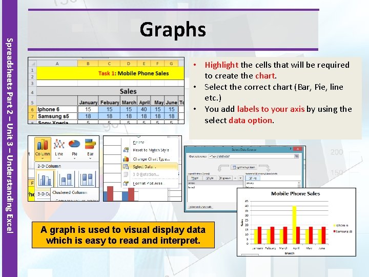 Spreadsheets Part 2 – Unit 3 – Understanding Excel Graphs • Highlight the cells
