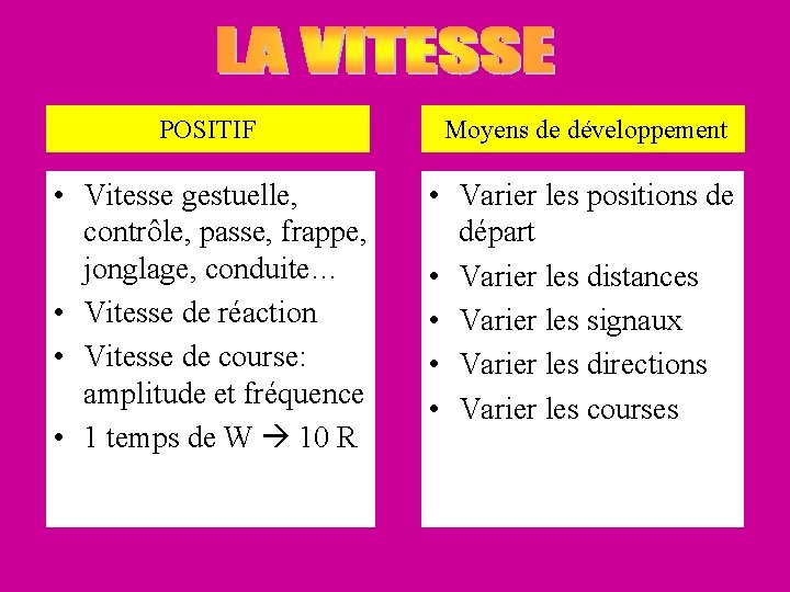 POSITIF Moyens de développement • Vitesse gestuelle, contrôle, passe, frappe, jonglage, conduite… • Vitesse POSITIF Moyens de développement • Vitesse gestuelle, contrôle, passe, frappe, jonglage, conduite… • Vitesse