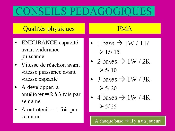 CONSEILS PEDAGOGIQUES Qualités physiques • ENDURANCE capacité avant endurance puissance • Vitesse de réaction CONSEILS PEDAGOGIQUES Qualités physiques • ENDURANCE capacité avant endurance puissance • Vitesse de réaction