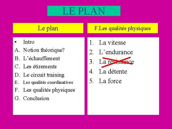 LE PLAN Le plan • A. B. C. D. Intro Notion théorique? L’échauffement Les LE PLAN Le plan • A. B. C. D. Intro Notion théorique? L’échauffement Les