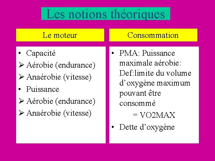 Les notions théoriques Le moteur • Capacité Ø Aérobie (endurance) Ø Anaérobie (vitesse) • Les notions théoriques Le moteur • Capacité Ø Aérobie (endurance) Ø Anaérobie (vitesse) •