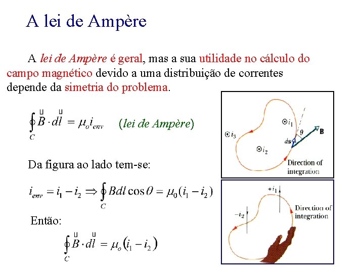 A lei de Ampère é geral, mas a sua utilidade no cálculo do campo