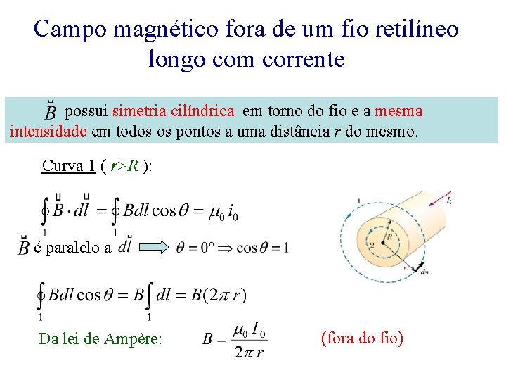 Campo magnético fora de um fio retilíneo longo com corrente possui simetria cilíndrica em