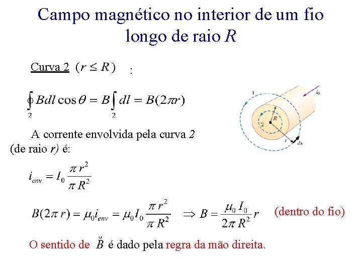 Campo magnético no interior de um fio longo de raio R Curva 2 (