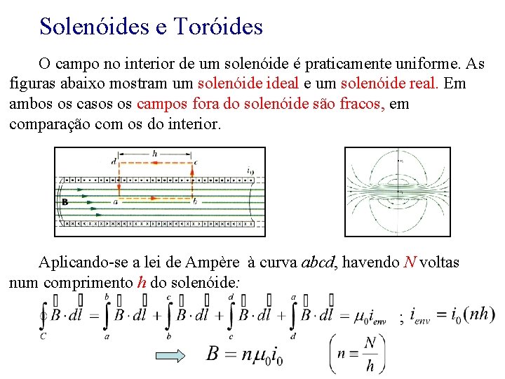 Solenóides e Toróides O campo no interior de um solenóide é praticamente uniforme. As