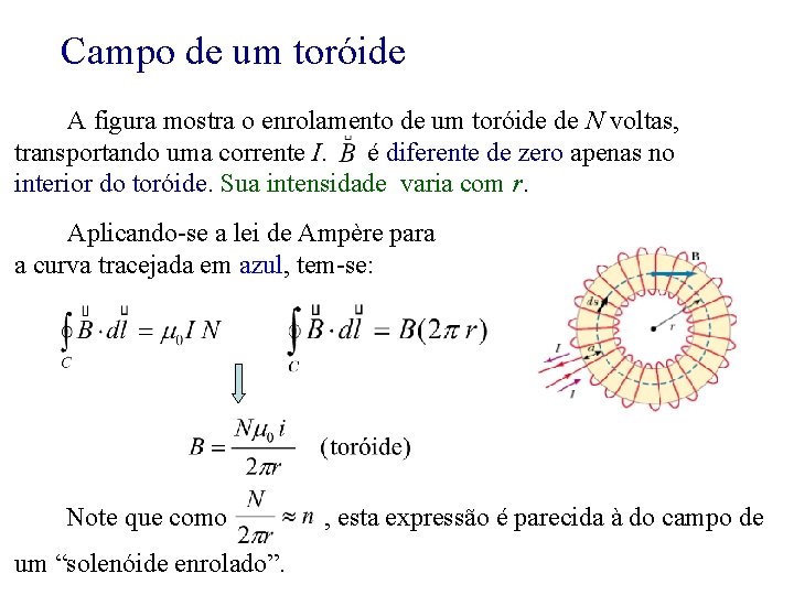 Campo de um toróide A figura mostra o enrolamento de um toróide de N