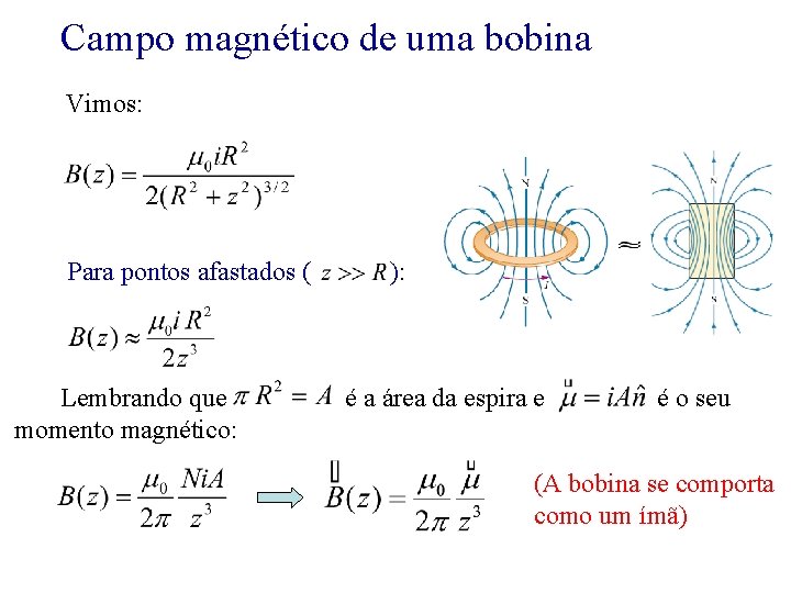 Campo magnético de uma bobina Vimos: Para pontos afastados ( Lembrando que momento magnético: