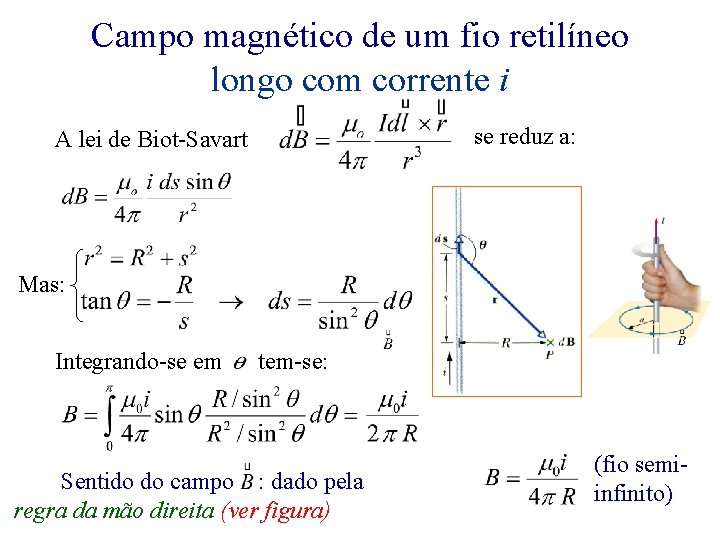 Campo magnético de um fio retilíneo longo com corrente i se reduz a: A