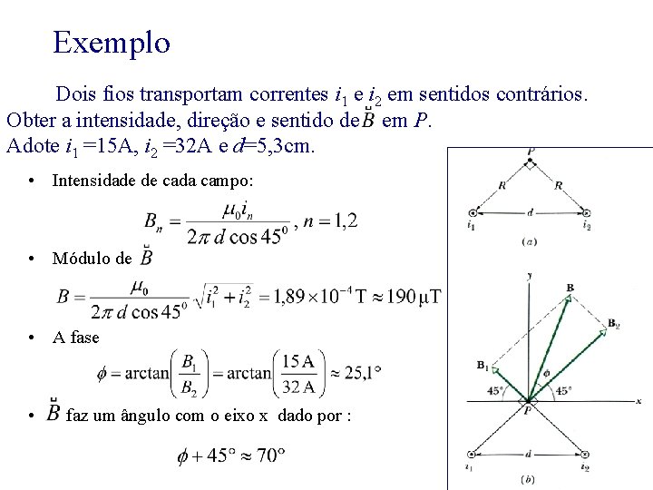 Exemplo Dois fios transportam correntes i 1 e i 2 em sentidos contrários. Obter