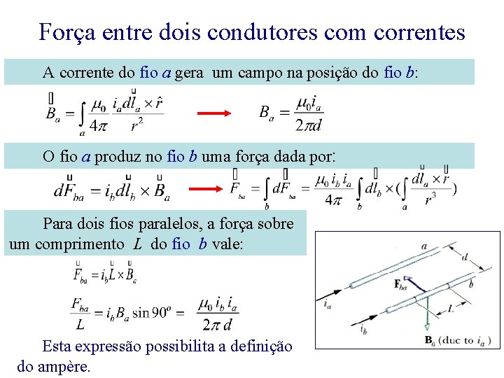 Força entre dois condutores com correntes A corrente do fio a gera um campo