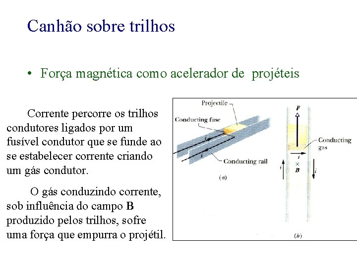 Canhão sobre trilhos • Força magnética como acelerador de projéteis Corrente percorre os trilhos