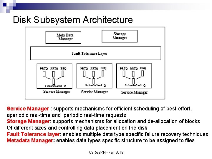 Disk Subsystem Architecture Service Manager : supports mechanisms for efficient scheduling of best-effort, aperiodic