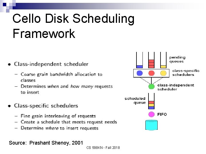 Cello Disk Scheduling Framework Source: Prashant Shenoy, 2001 CS 598 KN - Fall 2018