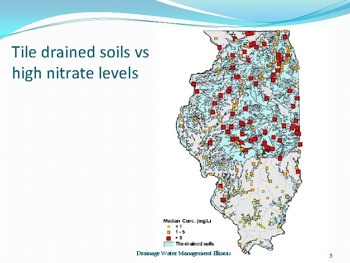 Tile drained soils vs high nitrate levels Drainage Water Management Illinois 5 