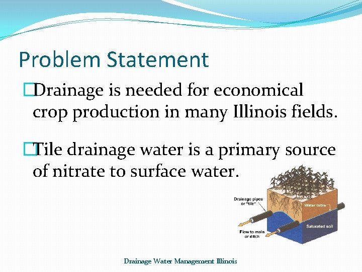 Problem Statement �Drainage is needed for economical crop production in many Illinois fields. �Tile