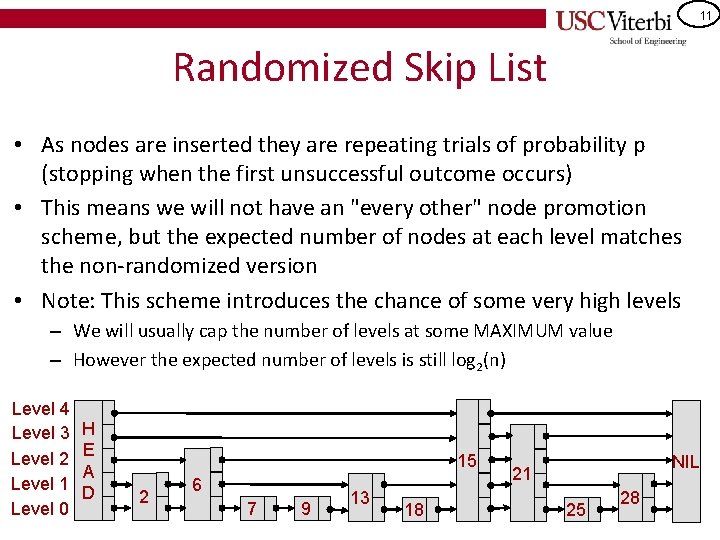 11 Randomized Skip List • As nodes are inserted they are repeating trials of