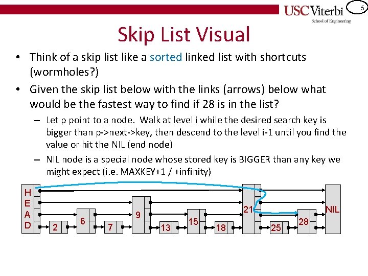 5 Skip List Visual • Think of a skip list like a sorted linked