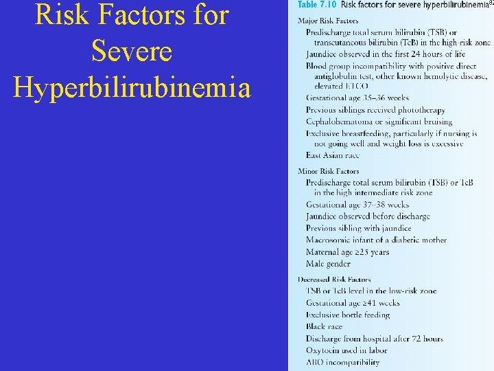 Risk Factors for Severe Hyperbilirubinemia 