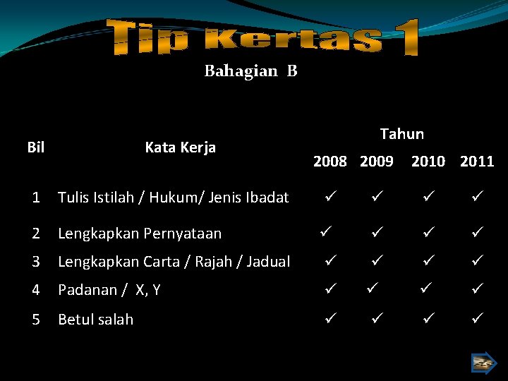 Bahagian B Bil Kata Kerja Tahun 2008 2009 2010 2011 1 Tulis Istilah /