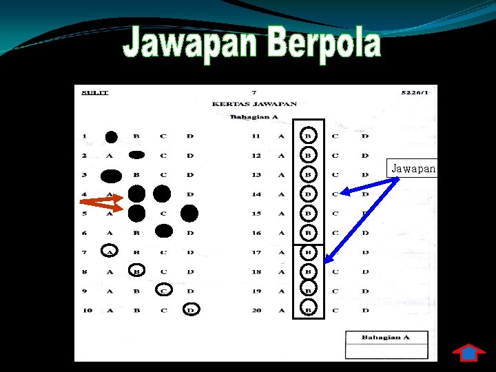 Jawapan Berpola 