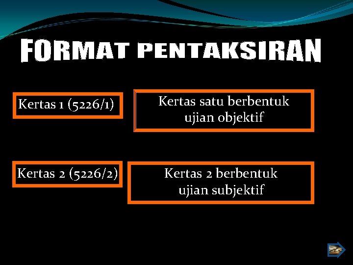 Kertas 1 (5226/1) Kertas satu berbentuk ujian objektif Kertas 2 (5226/2) Kertas 2 berbentuk