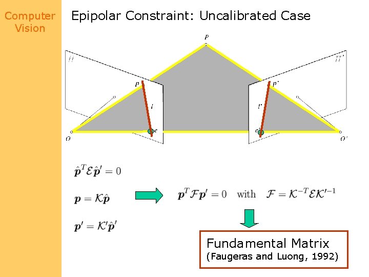 Computer Vision Epipolar Constraint: Uncalibrated Case Fundamental Matrix (Faugeras and Luong, 1992) 