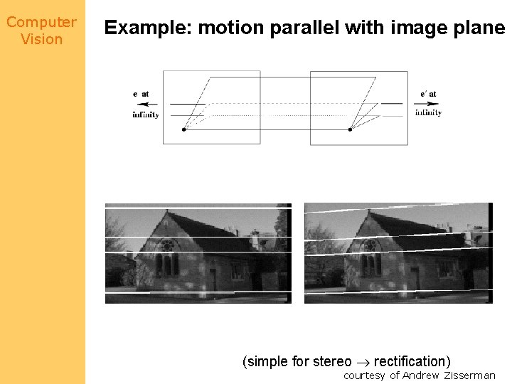 Computer Vision Example: motion parallel with image plane (simple for stereo rectification) courtesy of