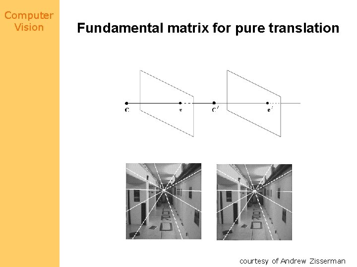 Computer Vision Fundamental matrix for pure translation courtesy of Andrew Zisserman 